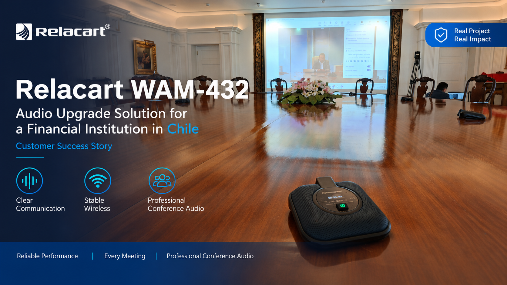 Solución de actualización de audio Relacart WAM-432 para una entidad financiera en Chile